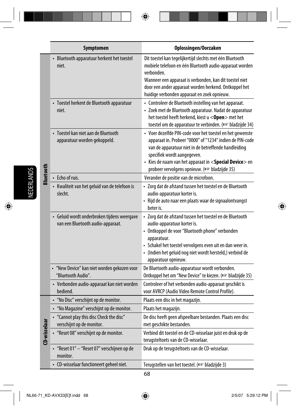 Nederlands | JVC KD-AVX33 User Manual | Page 280 / 285