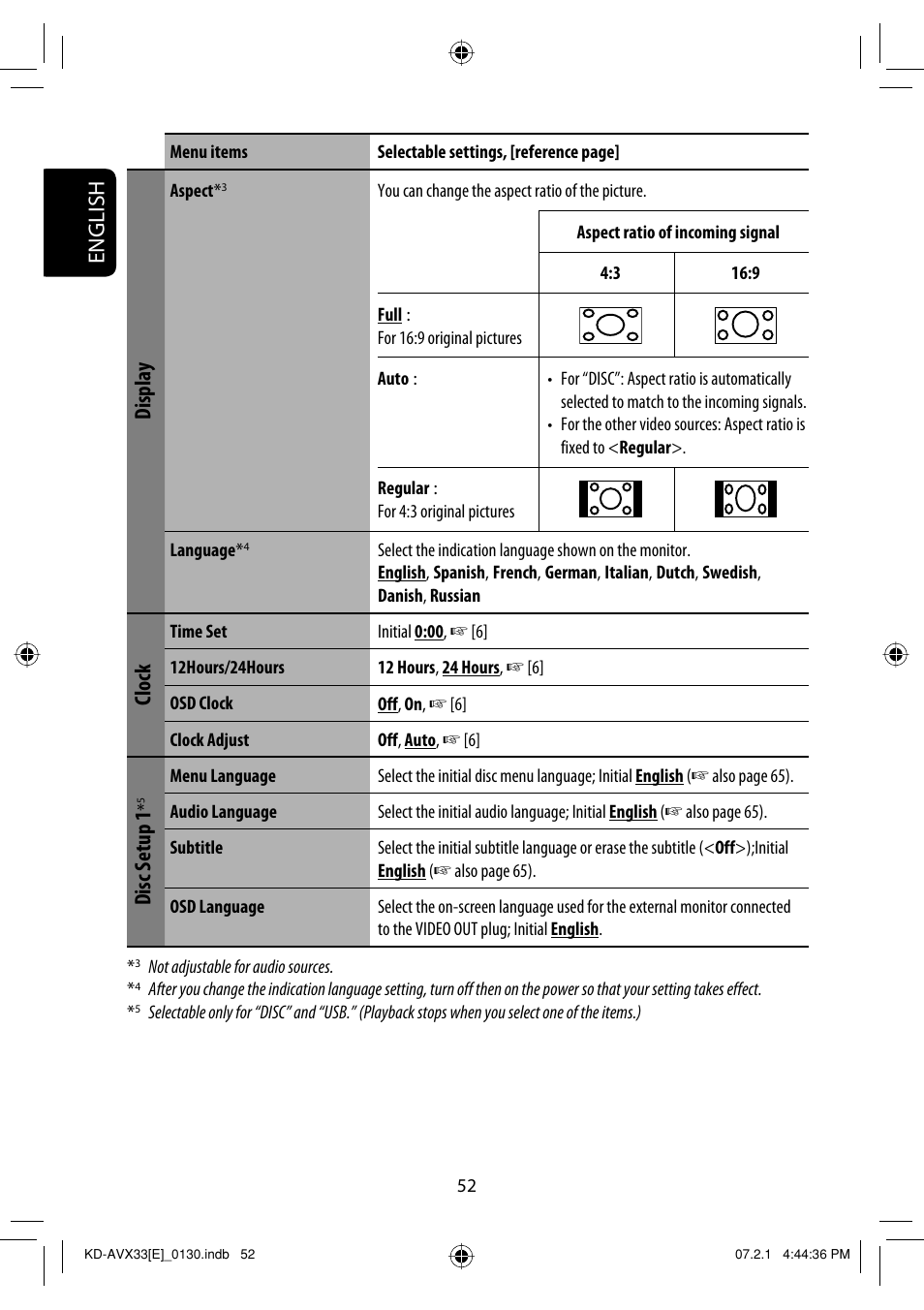 English, Display, Clock | Disc setup 1 | JVC KD-AVX33 User Manual | Page 54 / 285