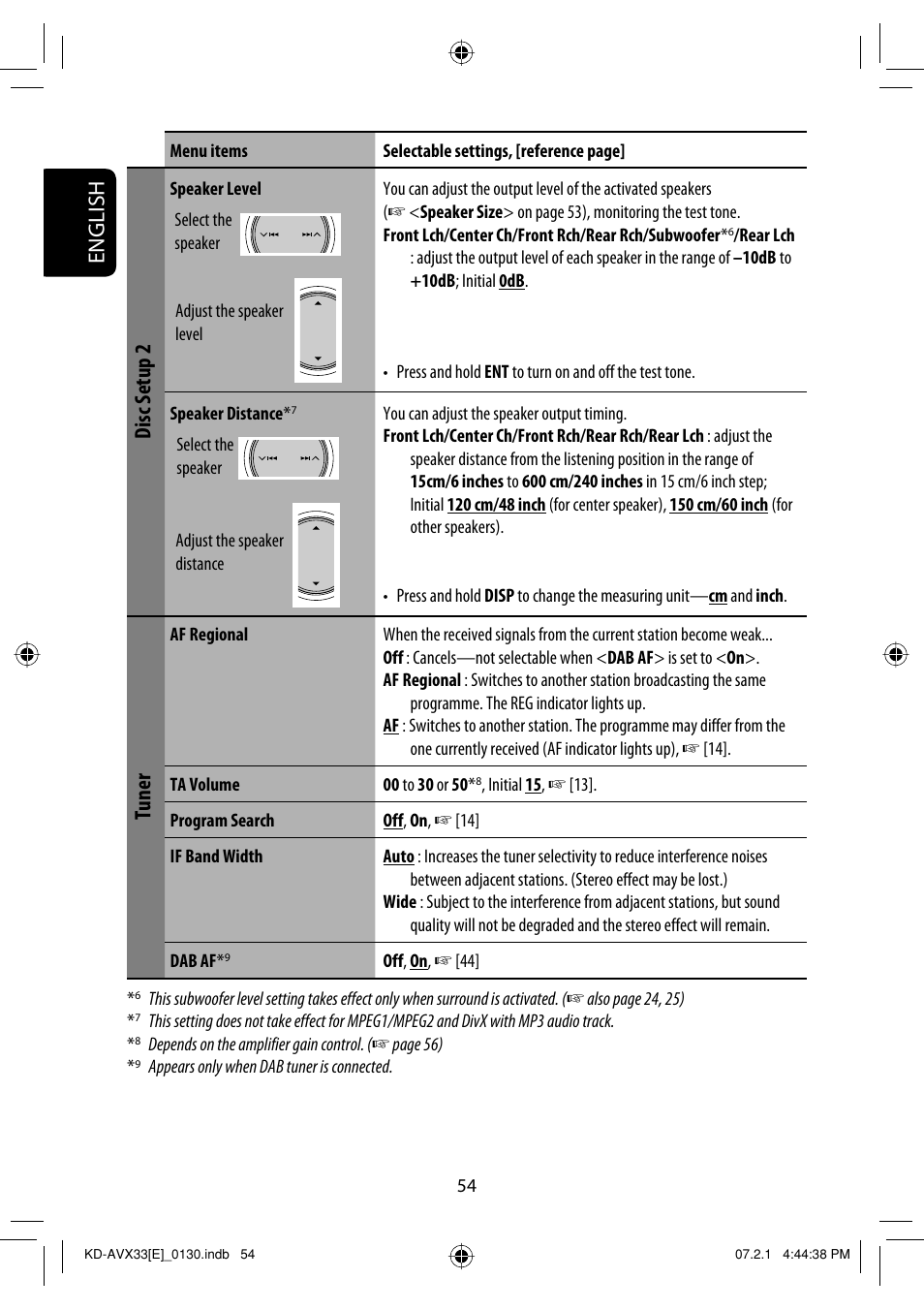 English, Disc setup 2, Tuner | JVC KD-AVX33 User Manual | Page 56 / 285
