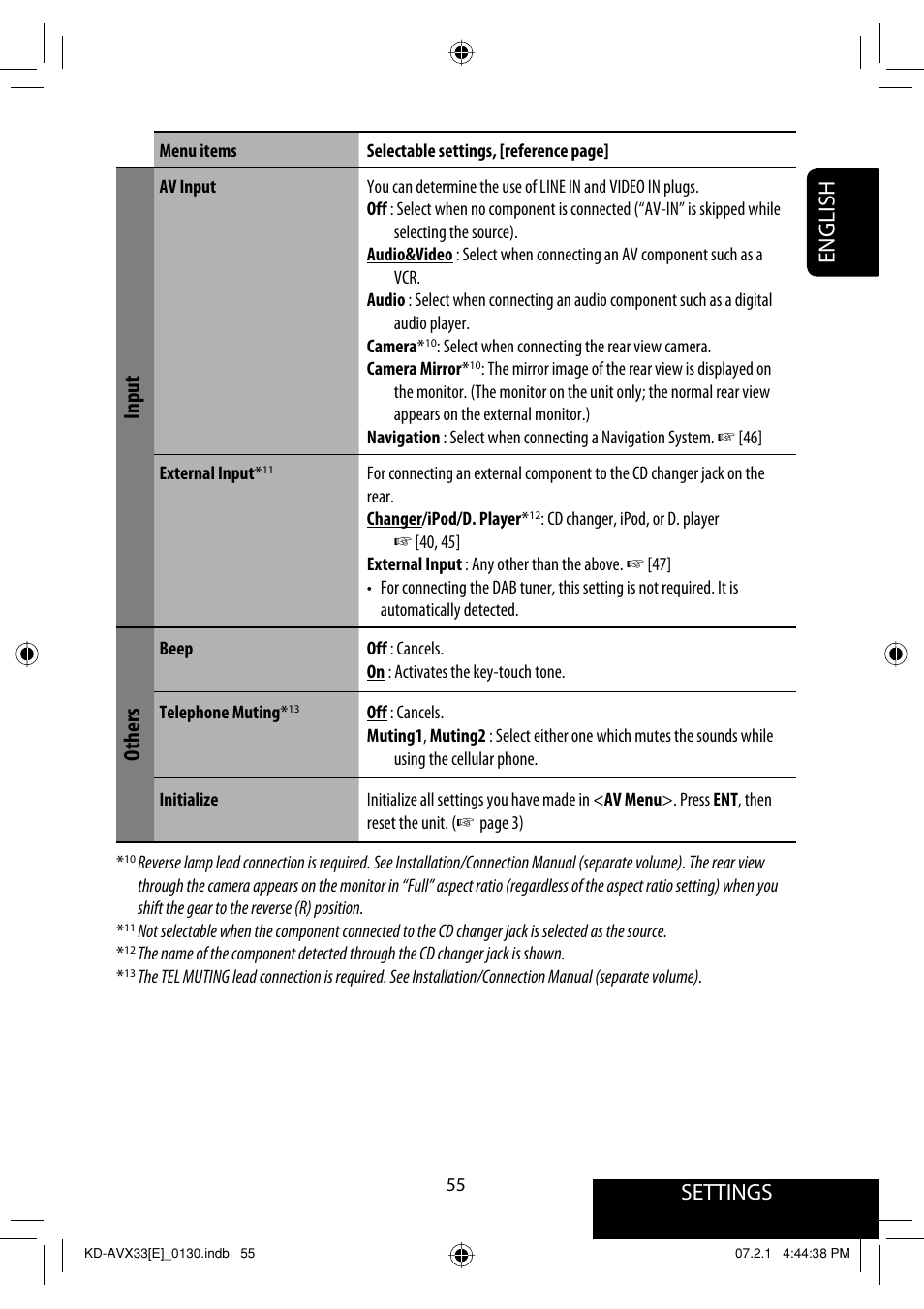 Settings, English, Input | Others | JVC KD-AVX33 User Manual | Page 57 / 285