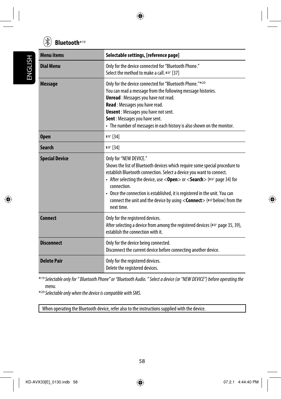 English bluetooth | JVC KD-AVX33 User Manual | Page 60 / 285