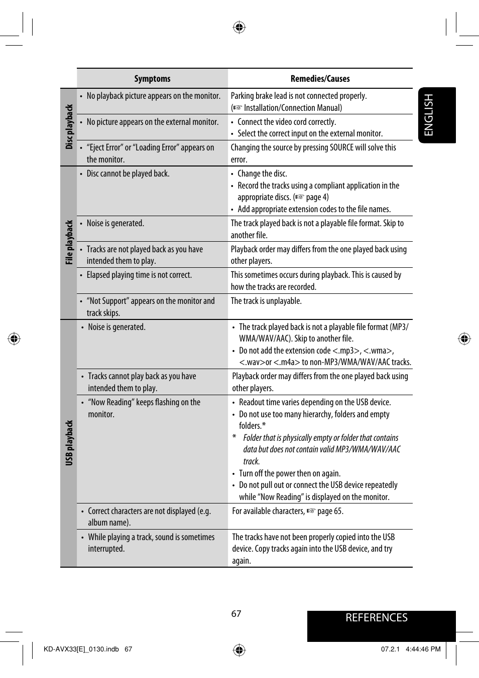 References english | JVC KD-AVX33 User Manual | Page 69 / 285