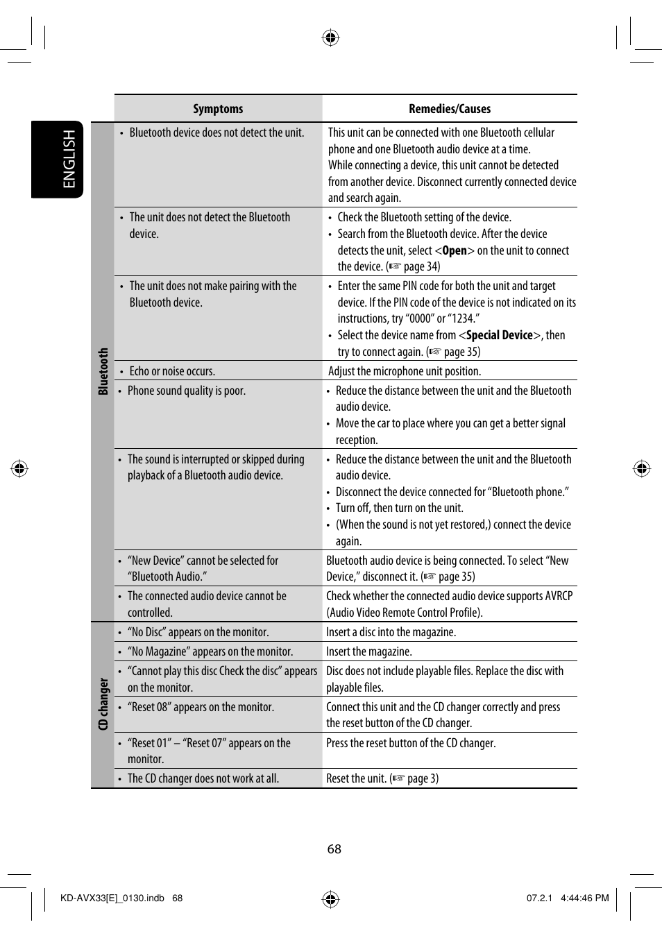 English | JVC KD-AVX33 User Manual | Page 70 / 285