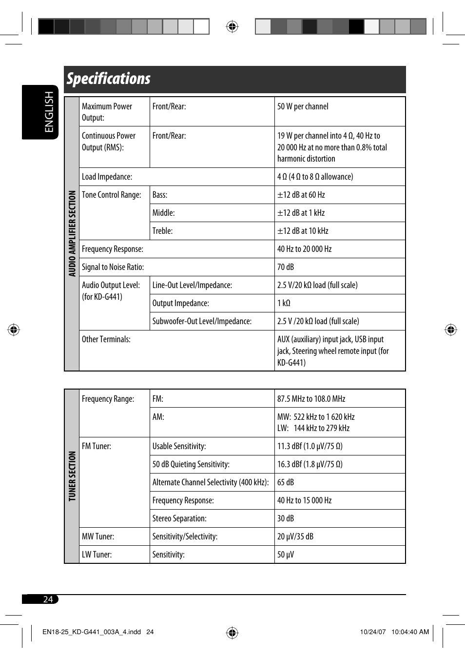 Specifications, English | JVC KD-G441 User Manual | Page 24 / 74
