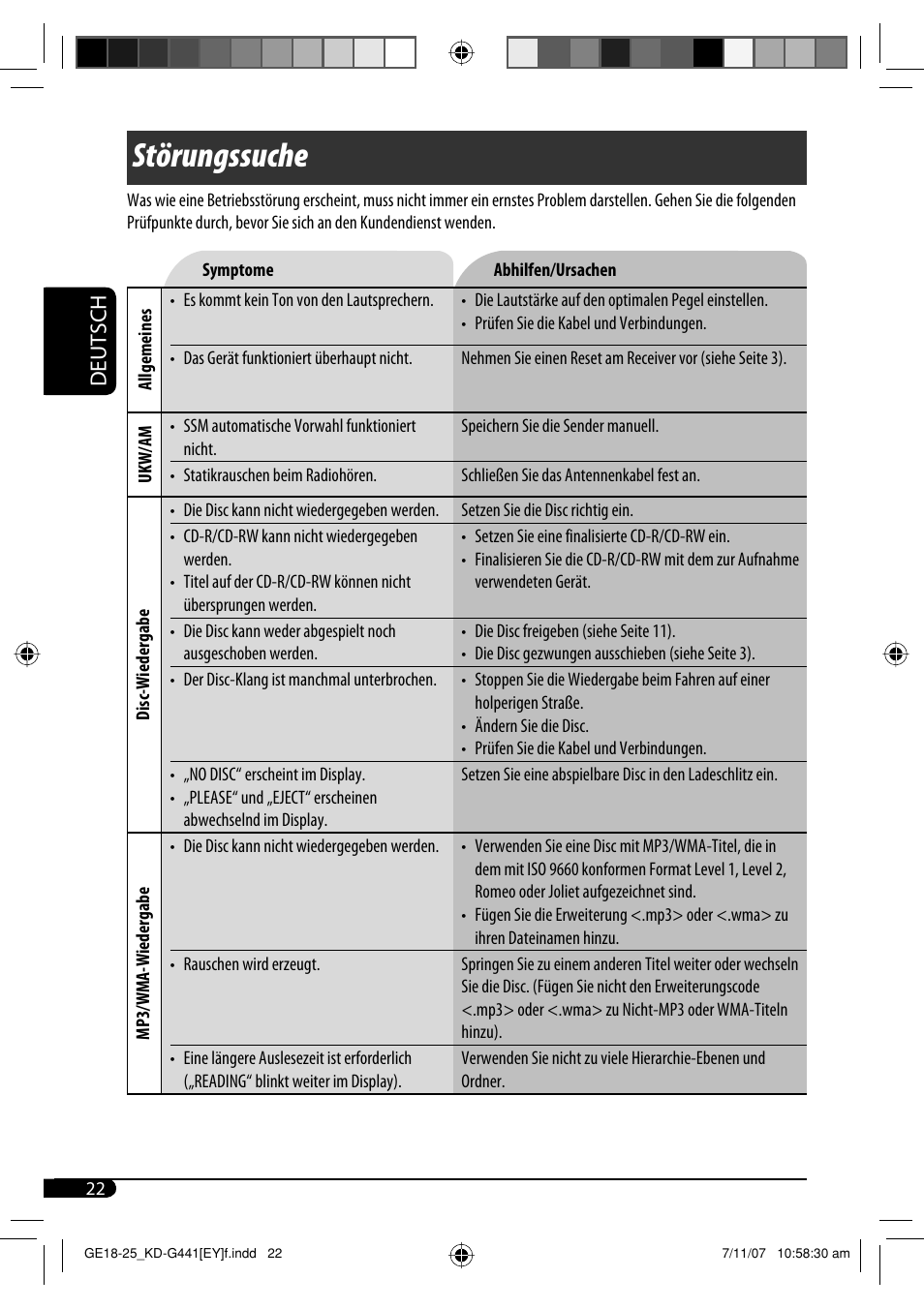 Störungssuche, Deutsch | JVC KD-G441 User Manual | Page 46 / 74