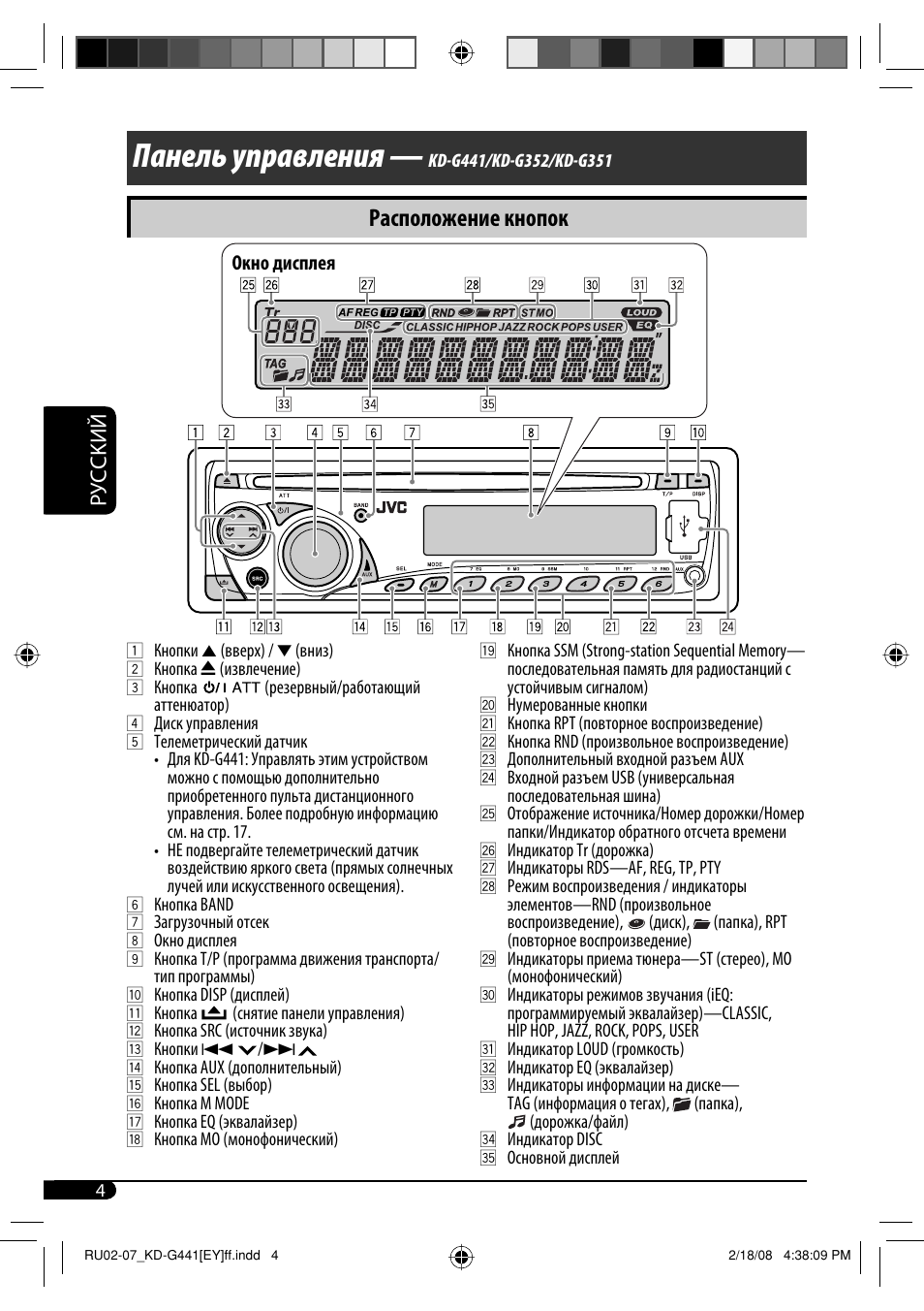 Панель управления, Расположение кнопок, Руcckий | JVC KD-G441 User Manual | Page 52 / 74