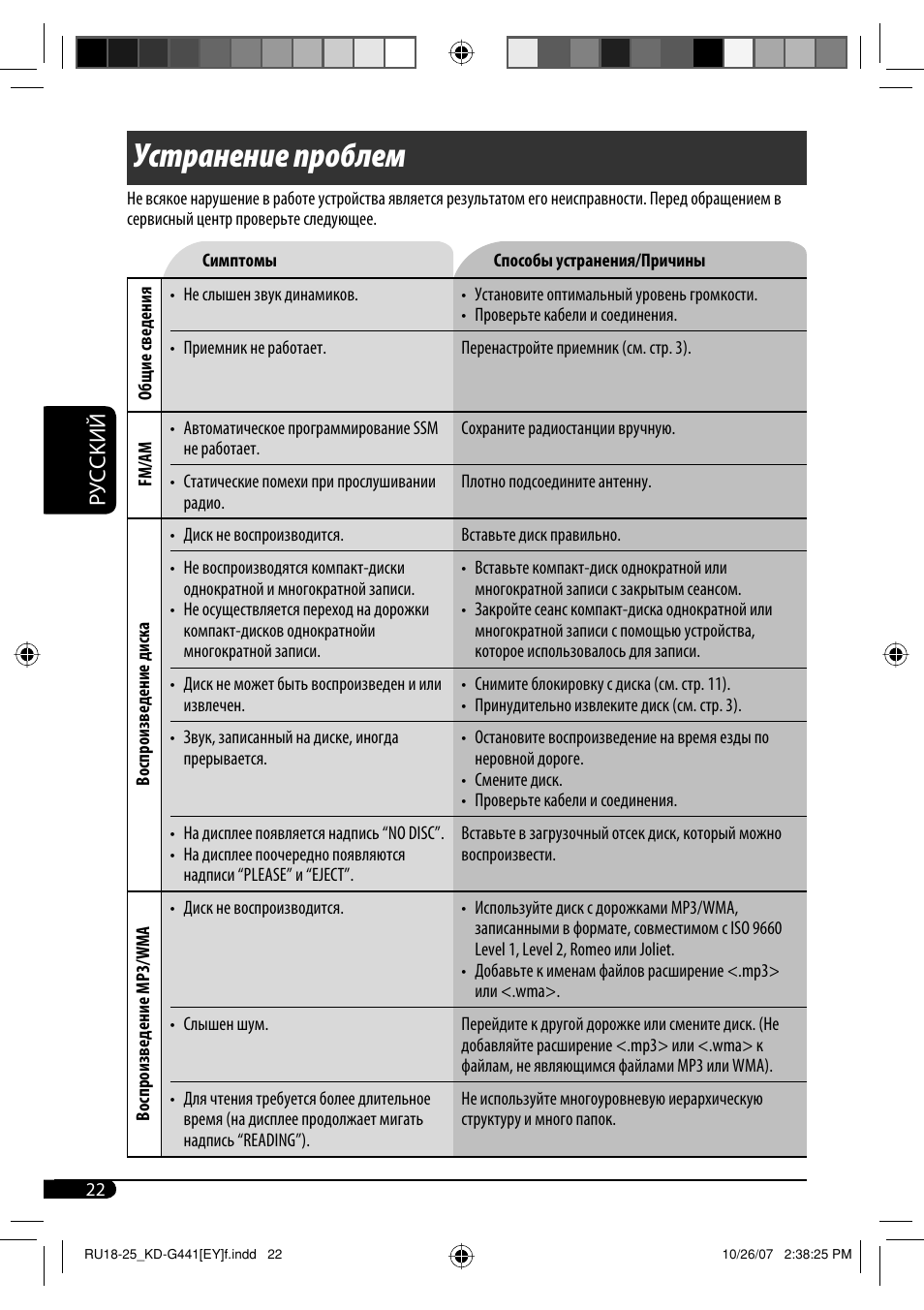 Устранение проблем, Руcckий | JVC KD-G441 User Manual | Page 70 / 74