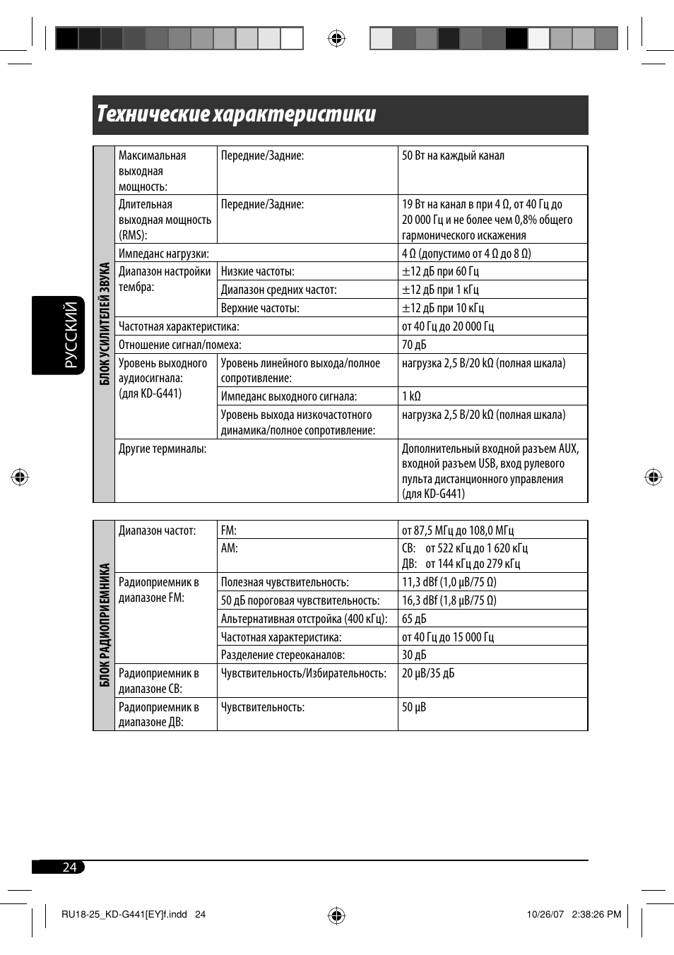 Технические характеристики, Руcckий | JVC KD-G441 User Manual | Page 72 / 74