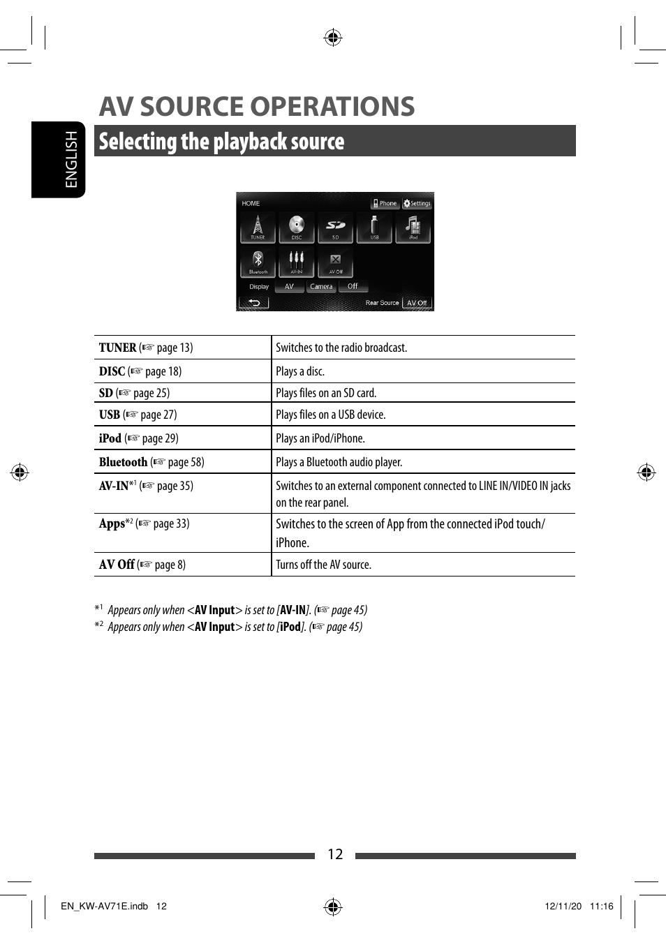 Av source operations, Selecting the playback source, 12 english | JVC KW-AV71BT User Manual | Page 12 / 285