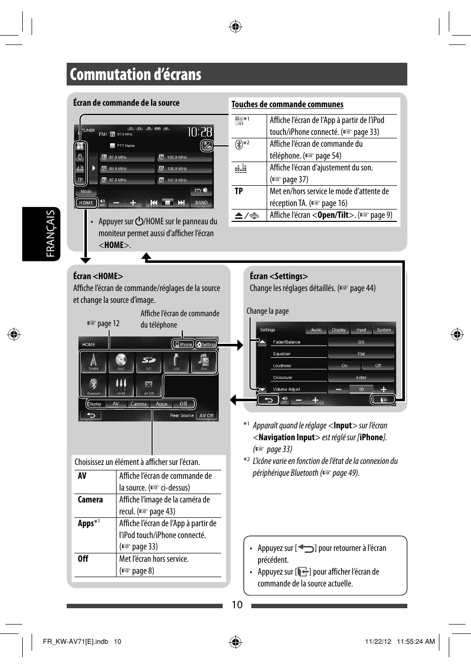 Commutation d’écrans, 10 français | JVC KW-AV71BT User Manual | Page 150 / 285
