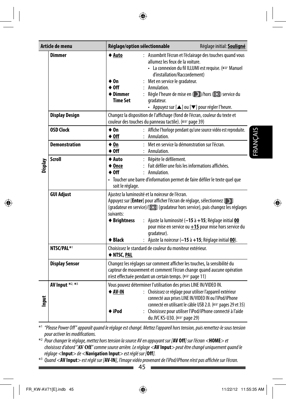 45 français | JVC KW-AV71BT User Manual | Page 185 / 285