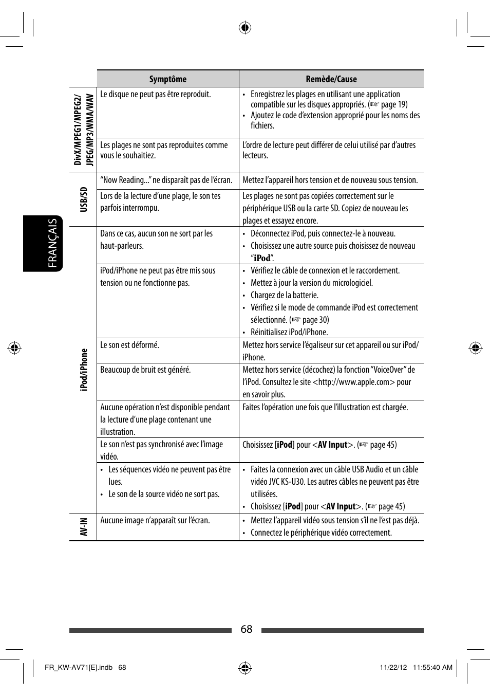 JVC KW-AV71BT User Manual | Page 208 / 285