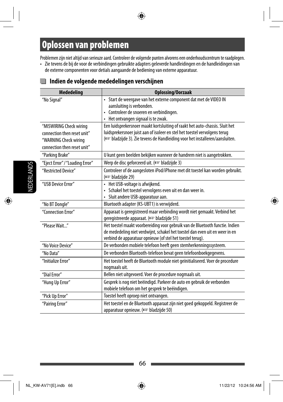 Oplossen van problemen, Indien de volgende mededelingen verschijnen | JVC KW-AV71BT User Manual | Page 276 / 285