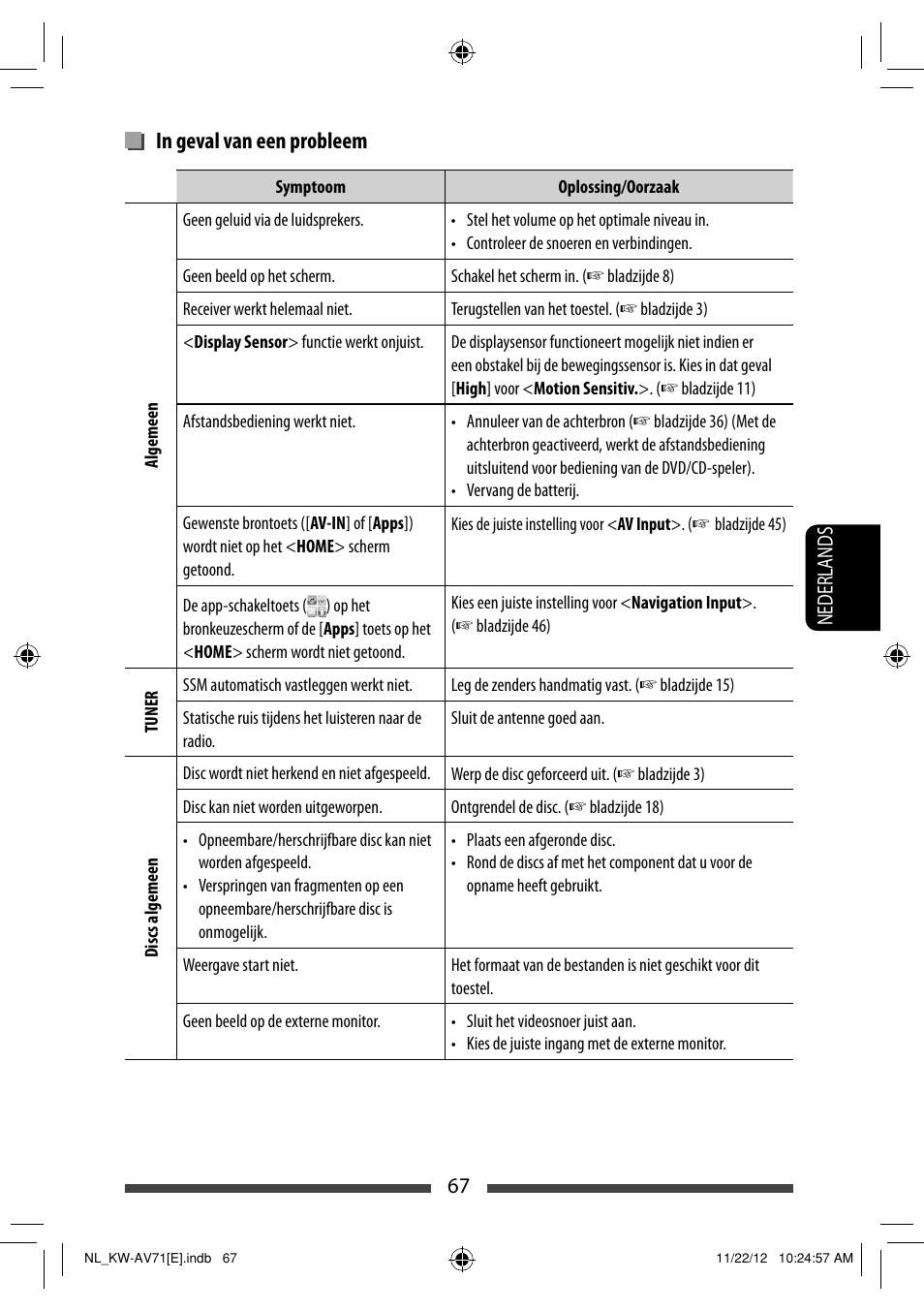 JVC KW-AV71BT User Manual | Page 277 / 285