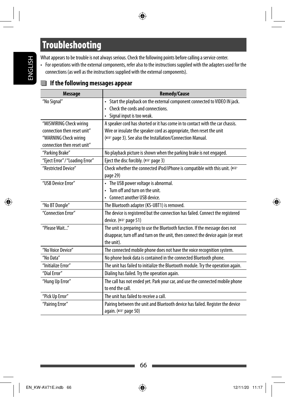 Troubleshooting, If the following messages appear | JVC KW-AV71BT User Manual | Page 66 / 285