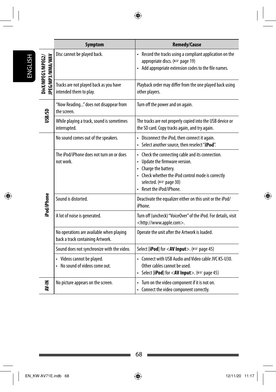 JVC KW-AV71BT User Manual | Page 68 / 285