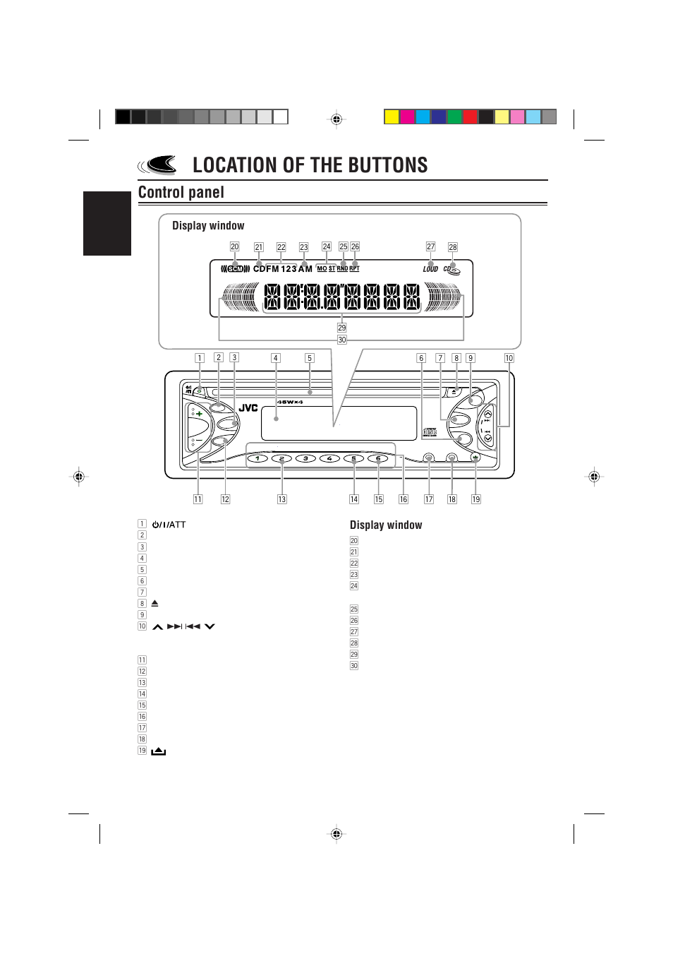 Location of the buttons, Control panel, English | Display window | JVC KD-S621 User Manual | Page 4 / 82