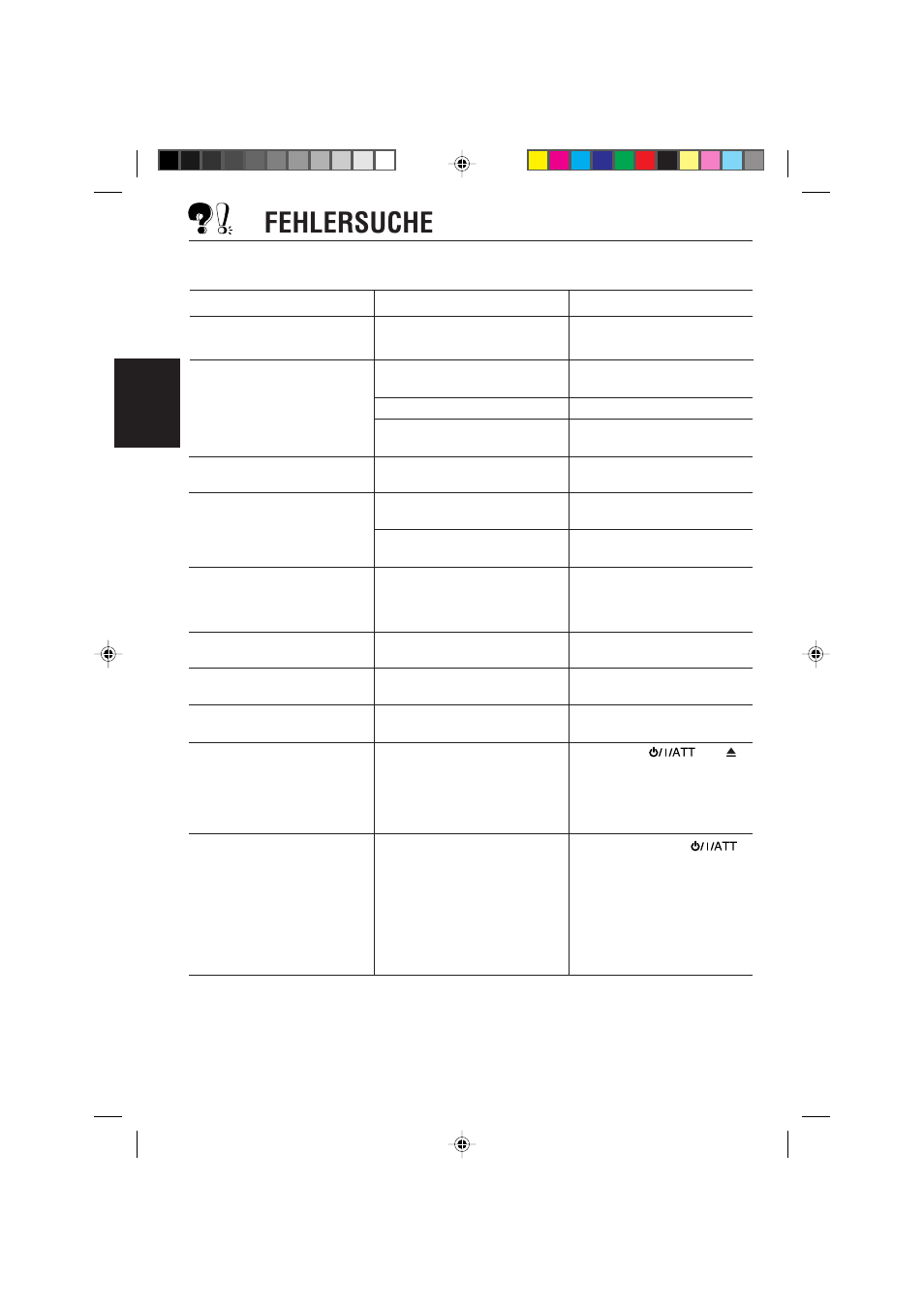 Fehlersuche, Deutsch symptome, Ursachen | Abhilfen | JVC KD-S621 User Manual | Page 40 / 82