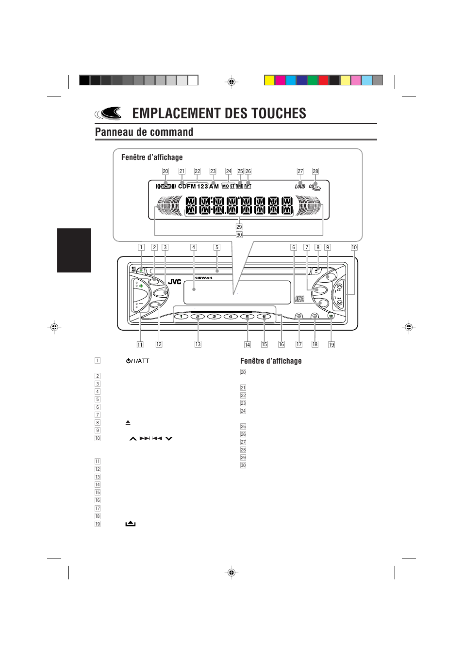 Emplacement des touches, Panneau de command, Français | Fenêtre d’affichage | JVC KD-S621 User Manual | Page 44 / 82