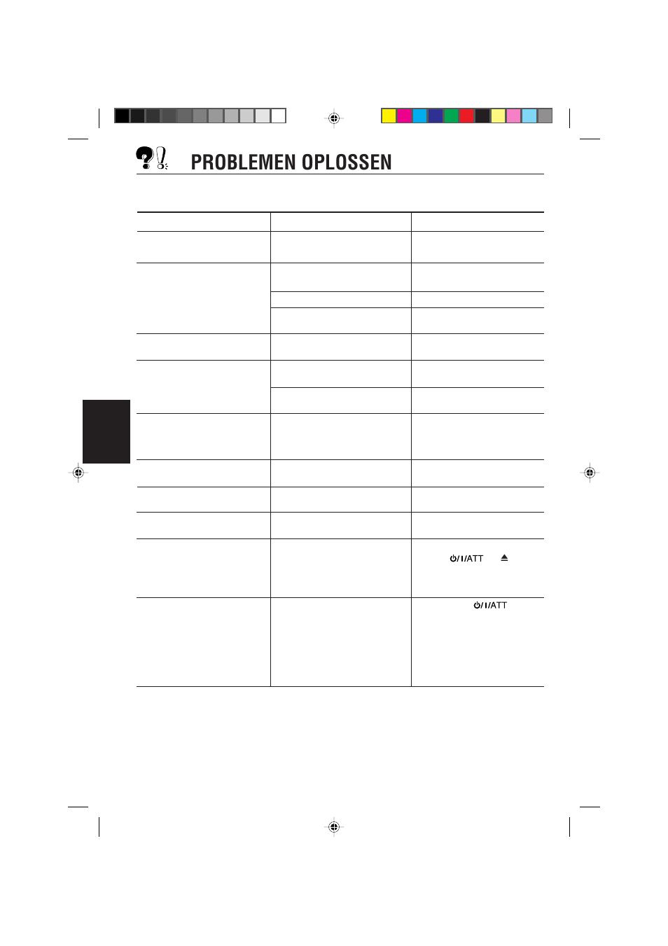 Problemen oplossen, Nederlands, Oorzaken | Symptomen, Oplossingen | JVC KD-S621 User Manual | Page 80 / 82