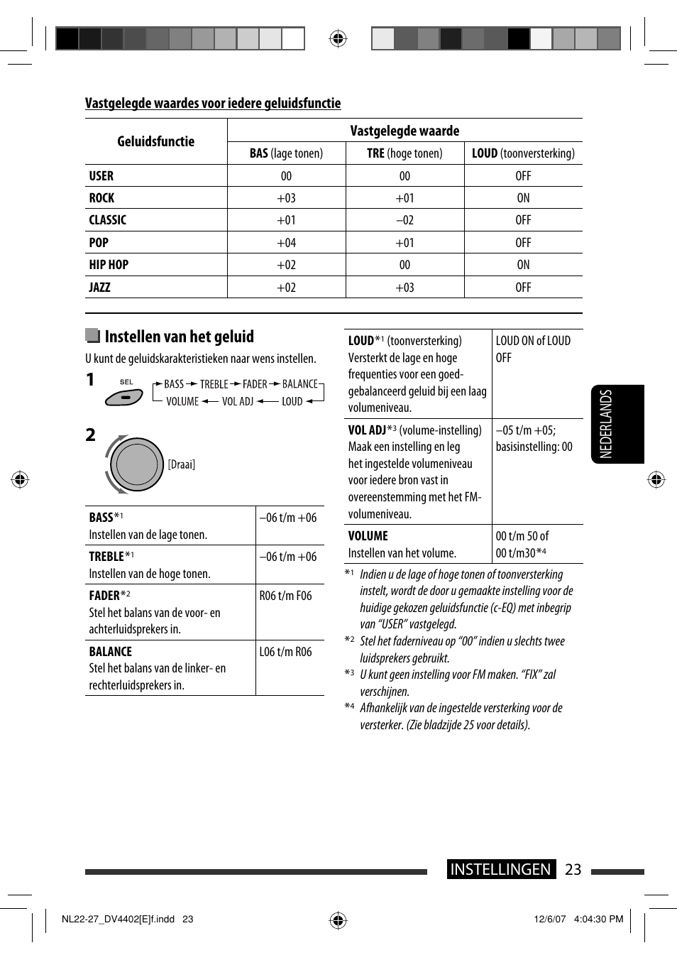 Instellen van het geluid, 23 instellingen nederlands | JVC KD-DV4402 User Manual | Page 131 / 147