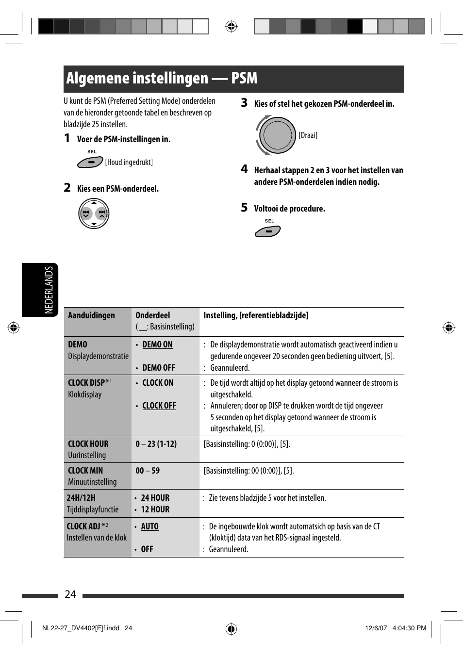 Algemene instellingen — psm, 24 nederlands | JVC KD-DV4402 User Manual | Page 132 / 147