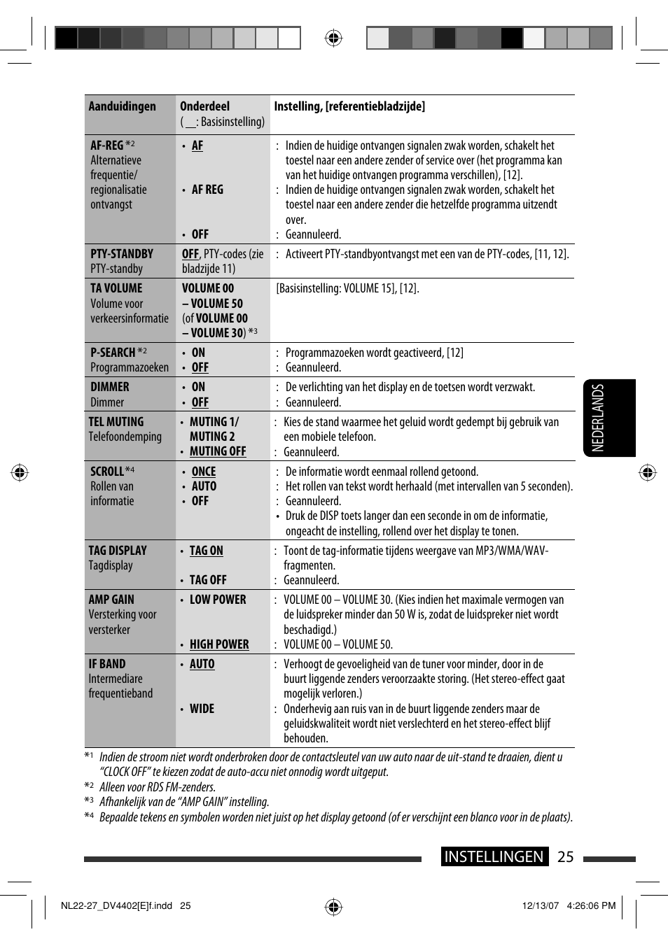 Nederlands 25 instellingen | JVC KD-DV4402 User Manual | Page 133 / 147