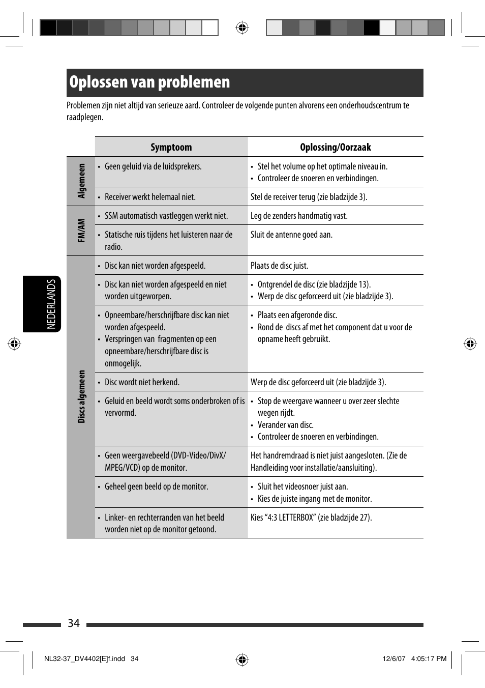Oplossen van problemen, 34 nederlands | JVC KD-DV4402 User Manual | Page 142 / 147