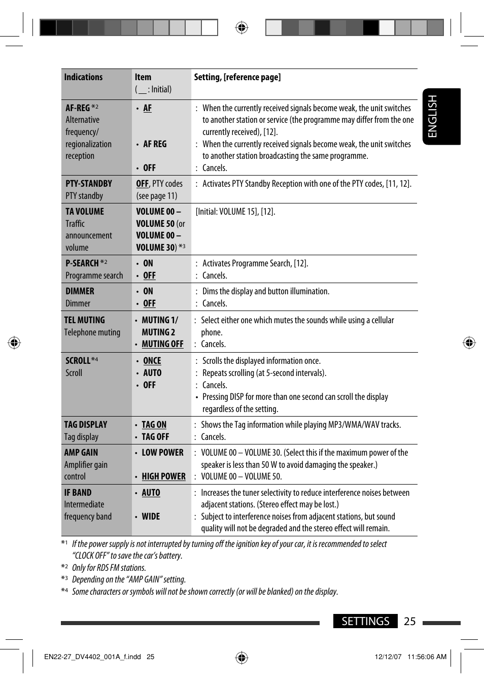 English 25 settings | JVC KD-DV4402 User Manual | Page 25 / 147