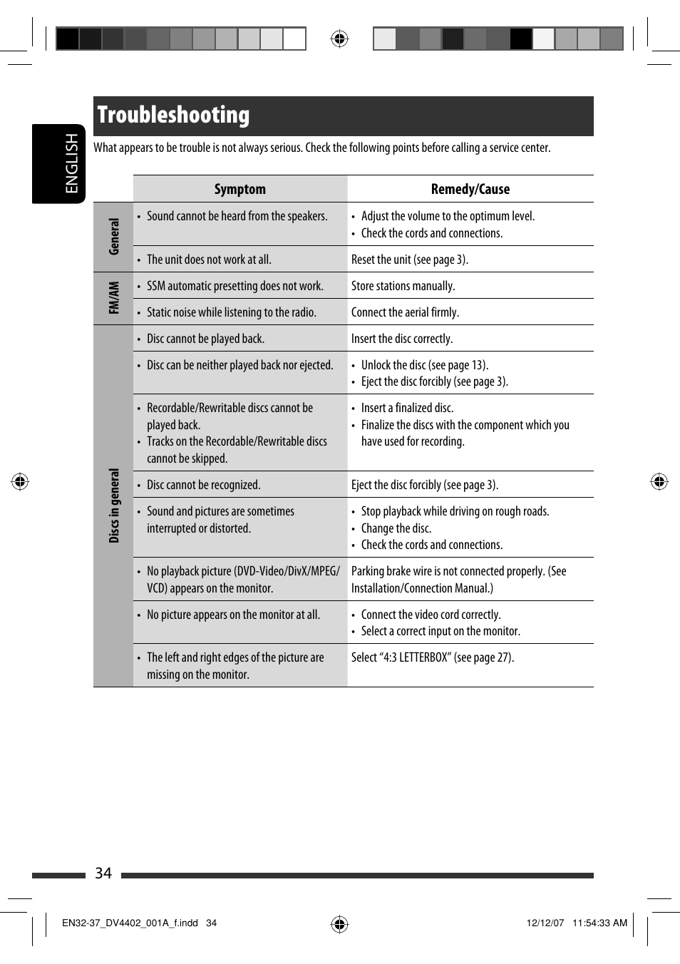 Troubleshooting, English 34 | JVC KD-DV4402 User Manual | Page 34 / 147