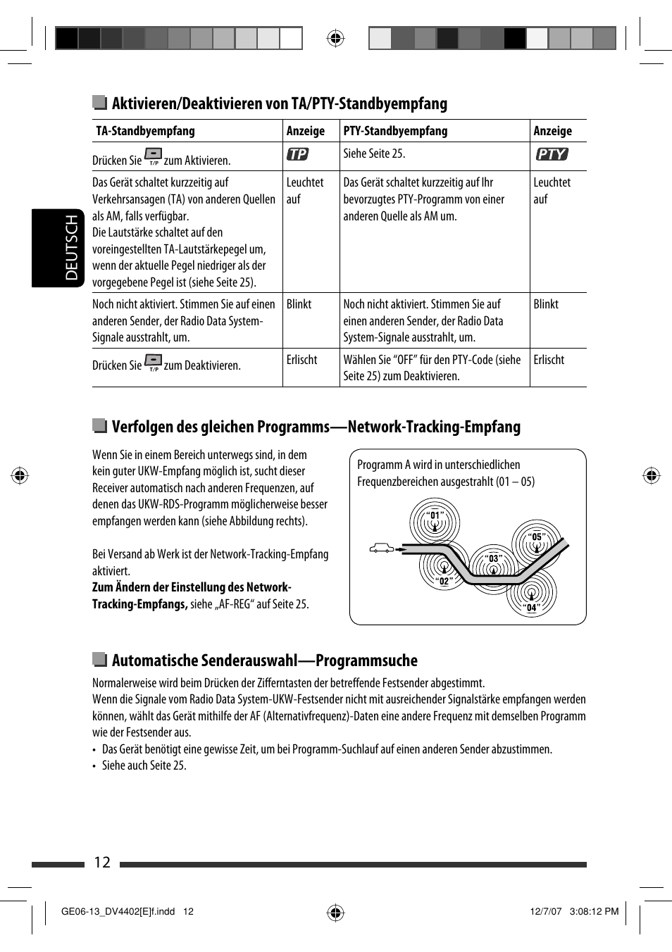Aktivieren/deaktivieren von ta/pty-standbyempfang, Automatische senderauswahl—programmsuche, 12 deutsch | JVC KD-DV4402 User Manual | Page 48 / 147