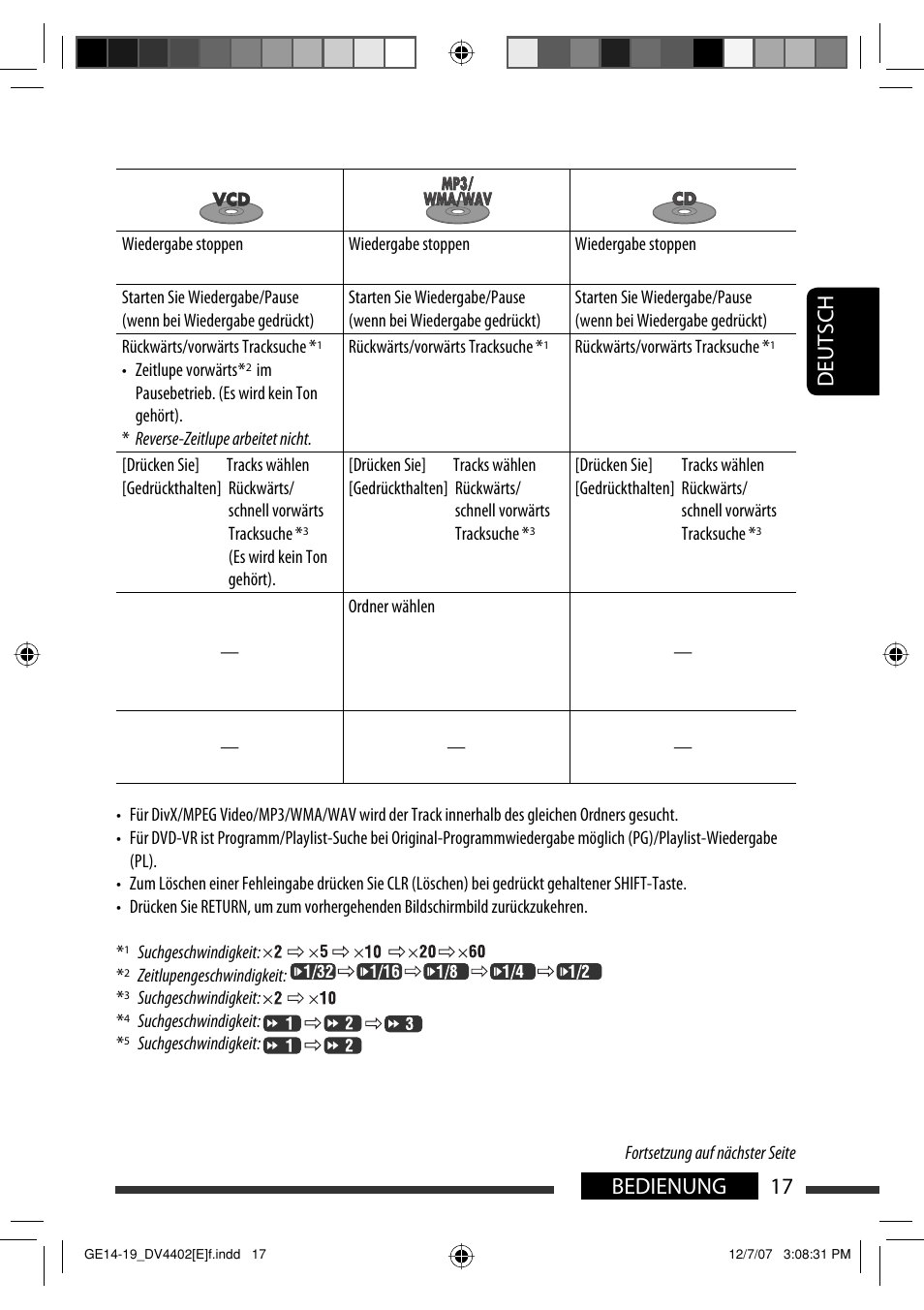 17 bedienung deutsch | JVC KD-DV4402 User Manual | Page 53 / 147