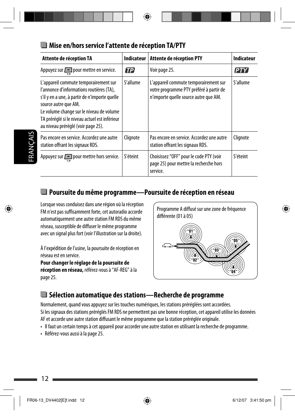 Mise en/hors service l’attente de réception ta/pty, 12 français | JVC KD-DV4402 User Manual | Page 84 / 147
