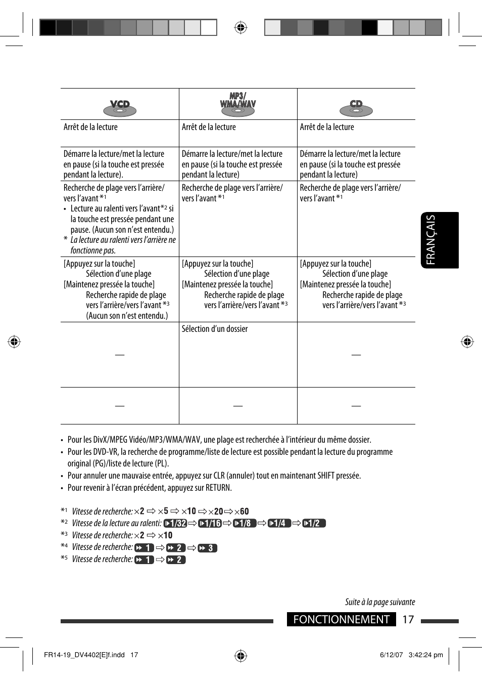 17 fonctionnement français | JVC KD-DV4402 User Manual | Page 89 / 147