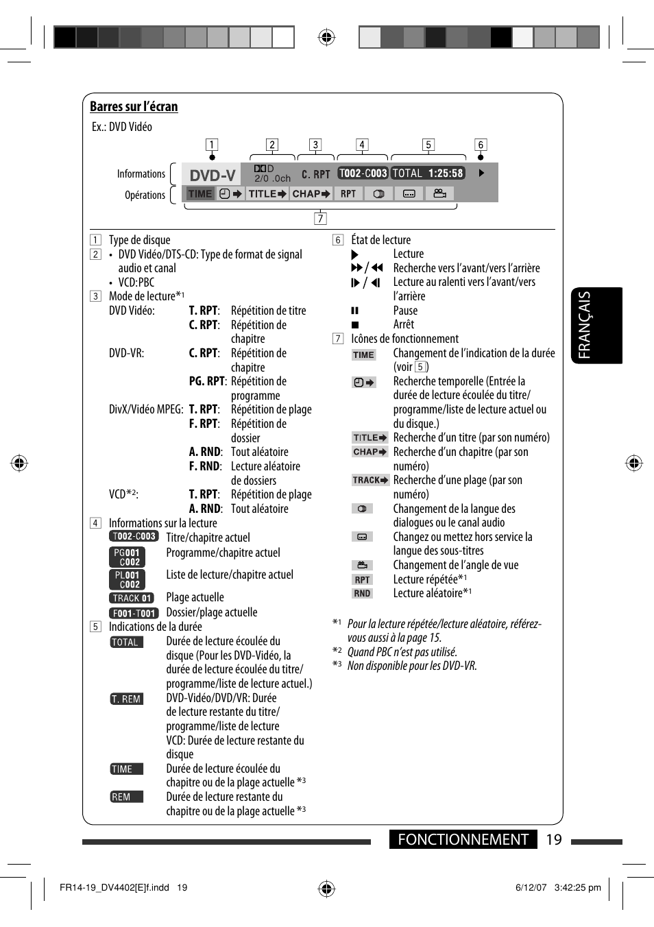 19 fonctionnement français | JVC KD-DV4402 User Manual | Page 91 / 147