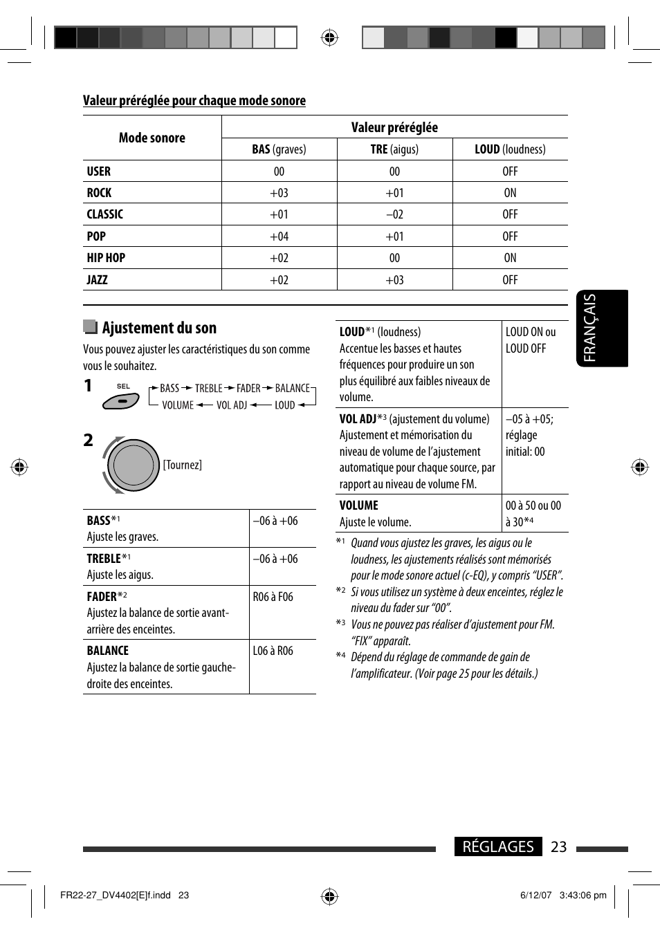 Ajustement du son, 23 réglages français | JVC KD-DV4402 User Manual | Page 95 / 147