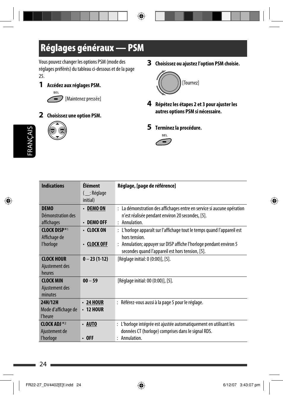 Réglages généraux — psm, 24 français | JVC KD-DV4402 User Manual | Page 96 / 147