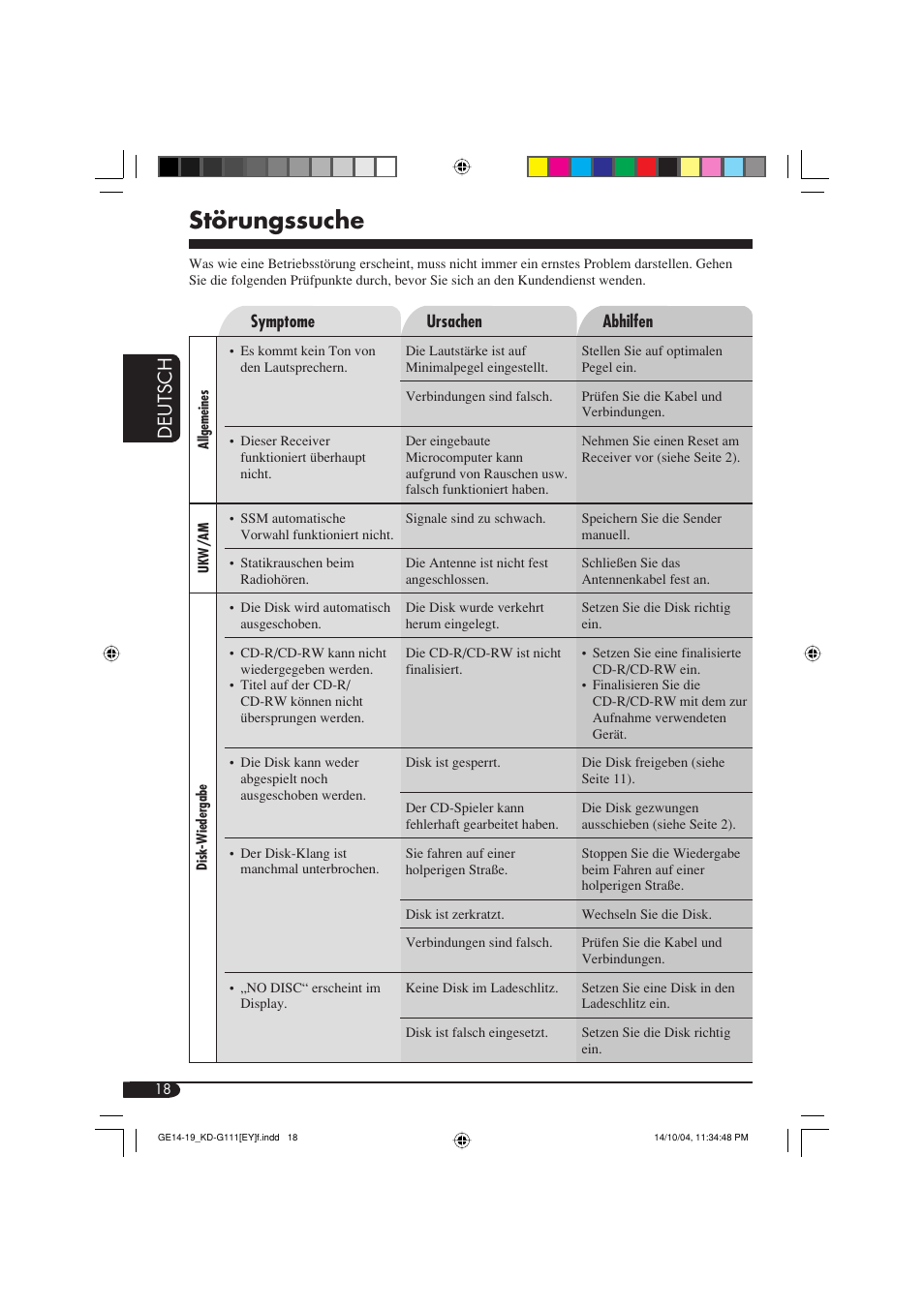 Störungssuche, Deutsch | JVC KD-G111 User Manual | Page 36 / 56