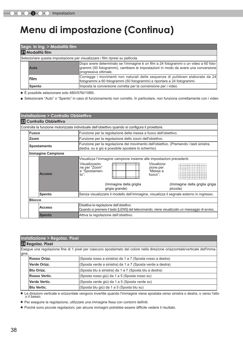 Menu di impostazione (continua) | JVC DLA-HD990 User Manual | Page 100 / 185