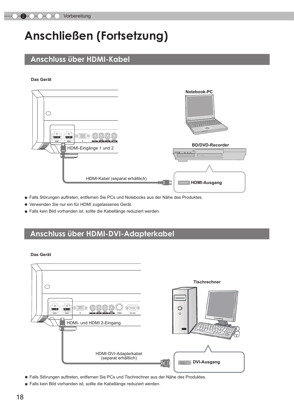 Anschluss über hdmi-kabel, Anschluss über hdmi-dvi-adapterkabel, Erbindungen | S18), Anschließen (fortsetzung) | JVC DLA-HD990 User Manual | Page 18 / 185