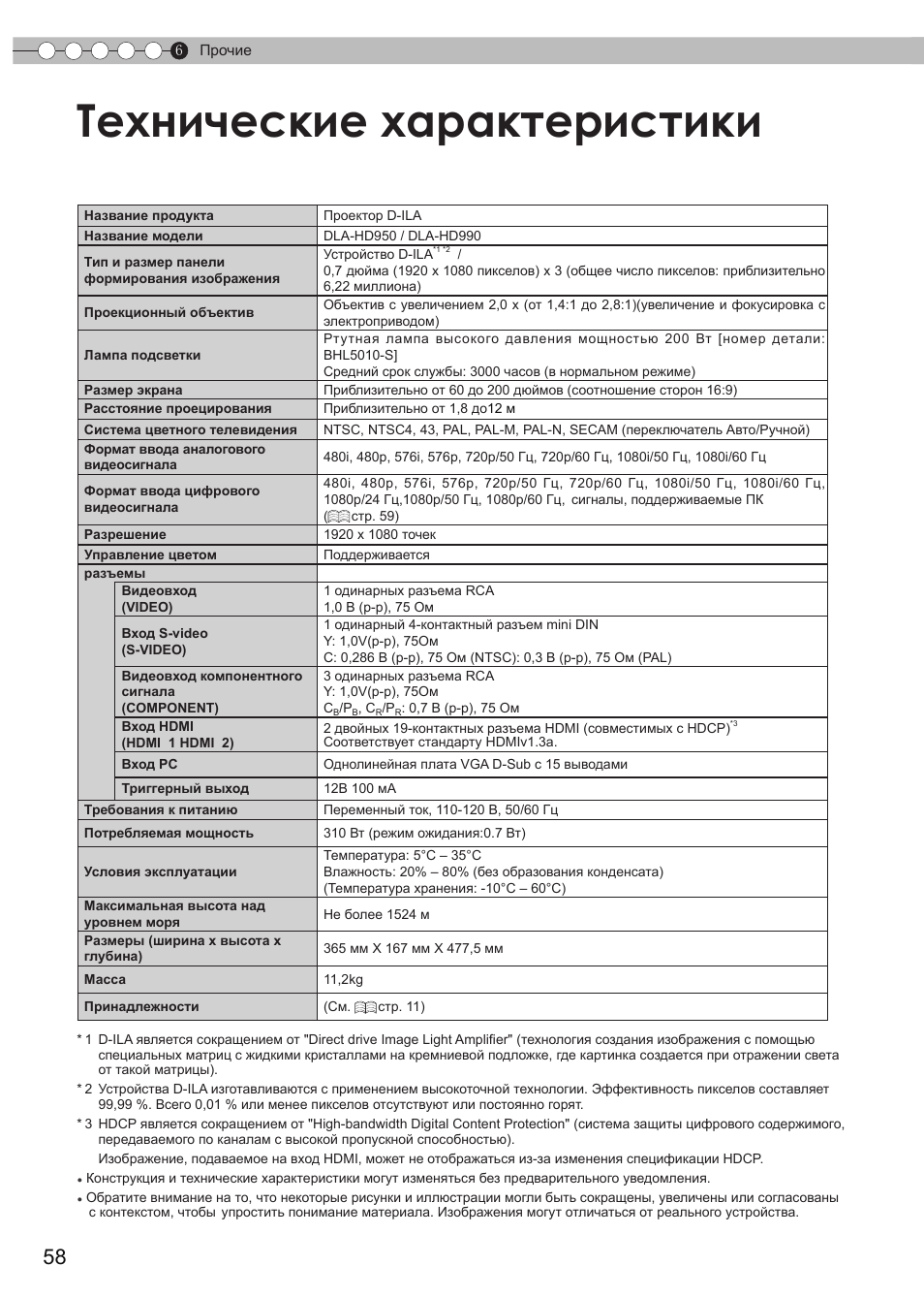 Технические характеристики | JVC DLA-HD990 User Manual | Page 182 / 185