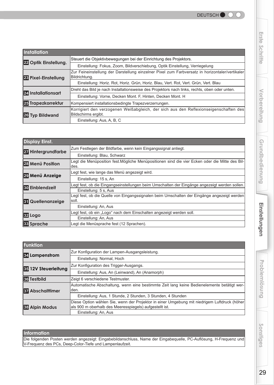 JVC DLA-HD990 User Manual | Page 29 / 185