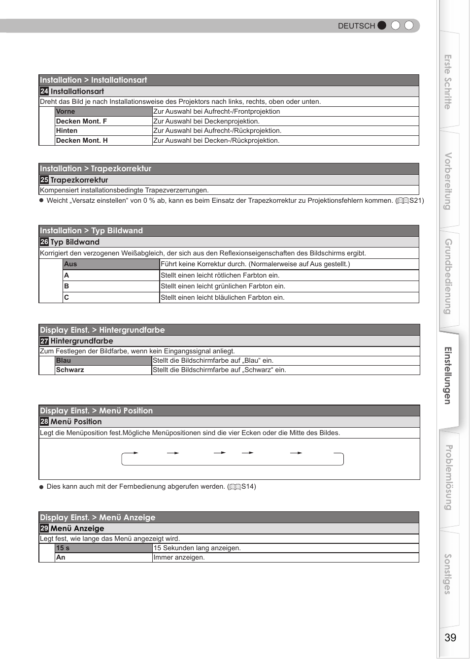 JVC DLA-HD990 User Manual | Page 39 / 185