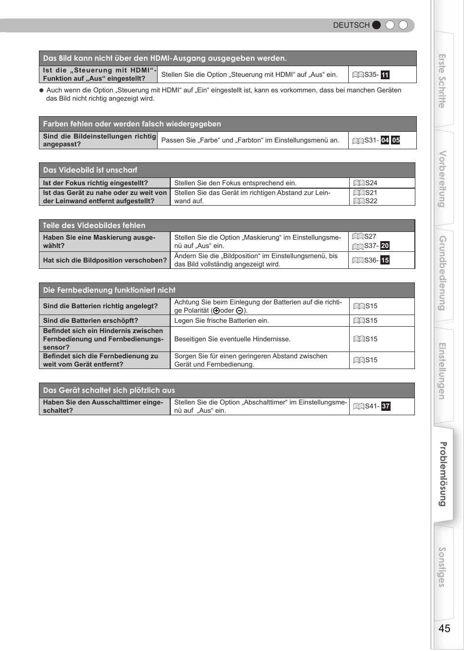 JVC DLA-HD990 User Manual | Page 45 / 185