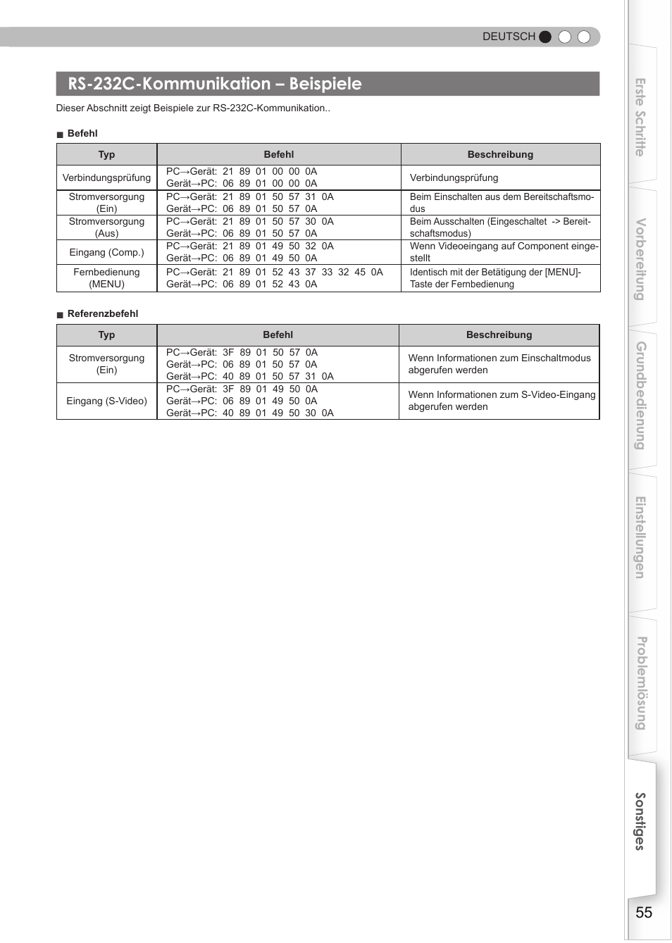 Rs-232c-kommunikation – beispiele | JVC DLA-HD990 User Manual | Page 55 / 185