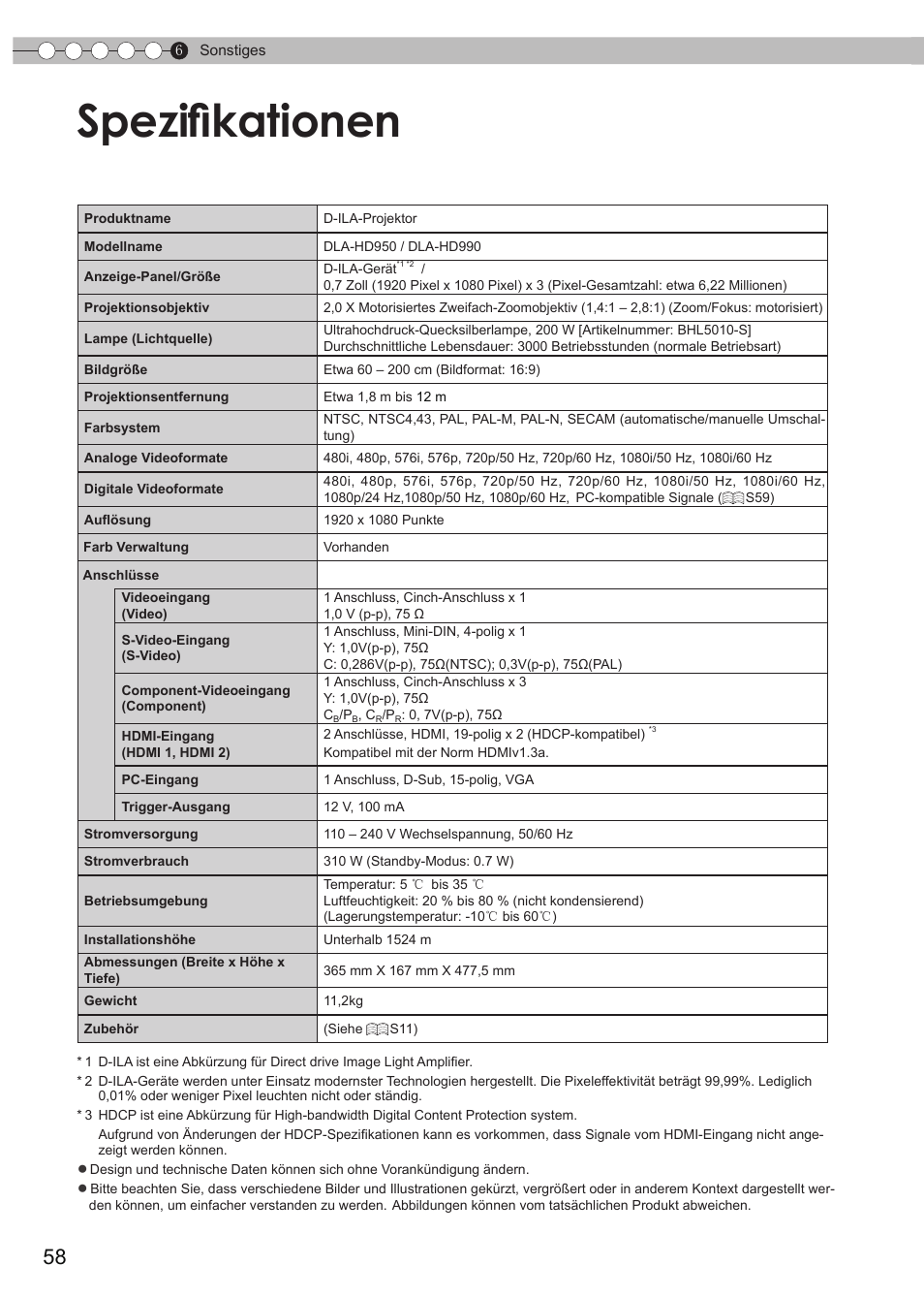 Spezifikationen, S58) | JVC DLA-HD990 User Manual | Page 58 / 185