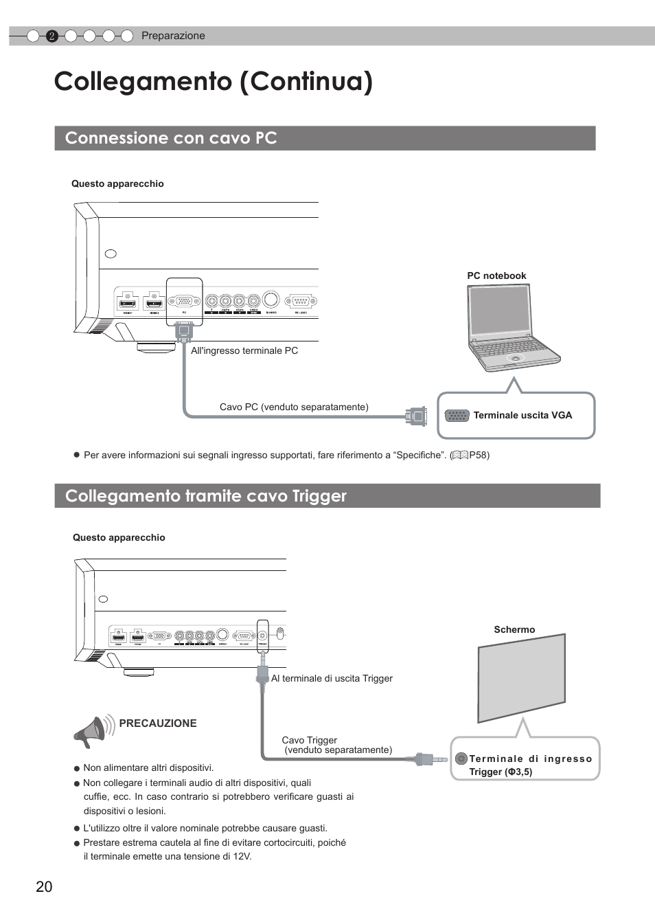 Connessione con cavo pc, Collegamento tramite cavo trigger, Rigger | Collegamento (continua) | JVC DLA-HD990 User Manual | Page 82 / 185