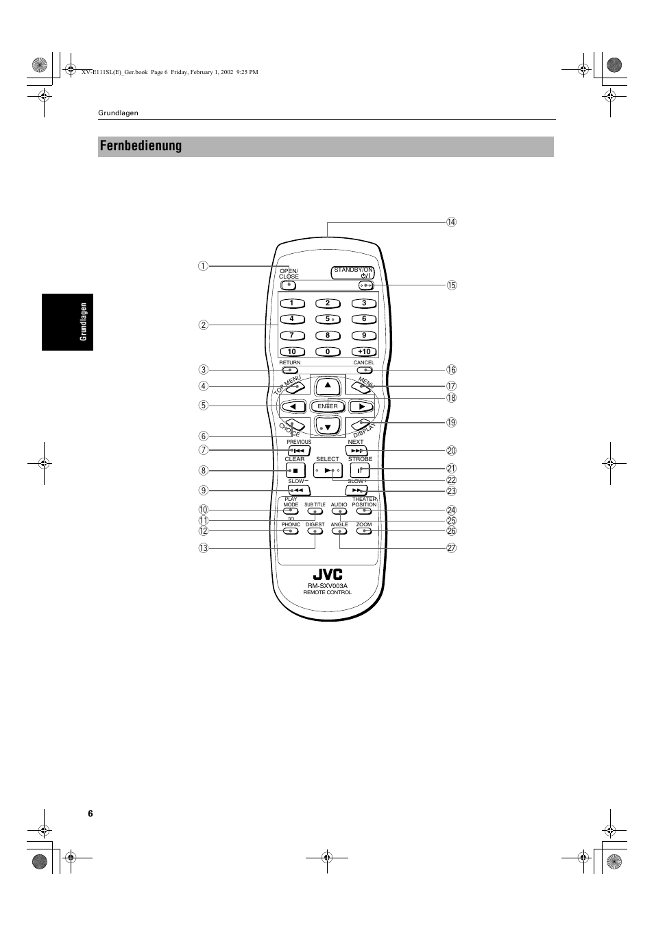 Fernbedienung | JVC XV-E112 User Manual | Page 10 / 206