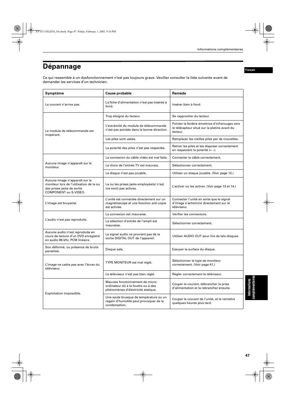 Dépannage | JVC XV-E112 User Manual | Page 101 / 206