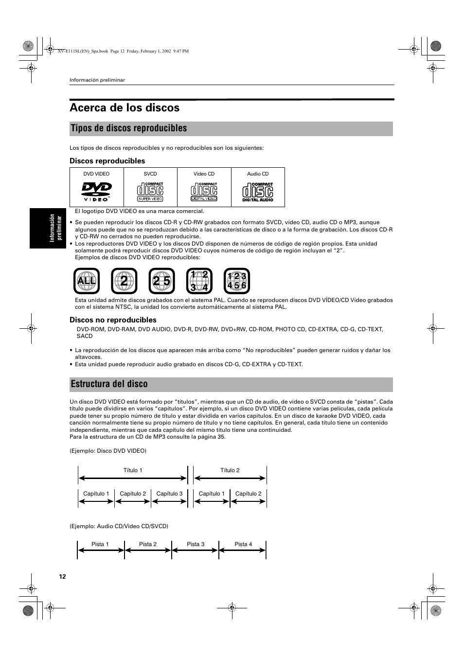 Acerca de los discos, Tipos de discos reproducibles, Estructura del disco all | JVC XV-E112 User Manual | Page 116 / 206